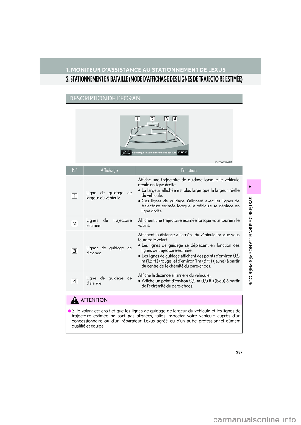Lexus IS300h 2016  Système de navigation manuel du propriétaire (in French) 297
1. MONITEUR D’ASSISTANCE AU STATIONNEMENT DE LEXUS
IS_Navi_EK
SYSTÈME DE SURVEILLANCE PÉRIPHÉRIQUE
6
2. STATIONNEMENT EN BATAILLE (MODE D’AFFICHAGE DES LIGNES DE TRAJECTOIRE ESTIMÉE)
DESCR