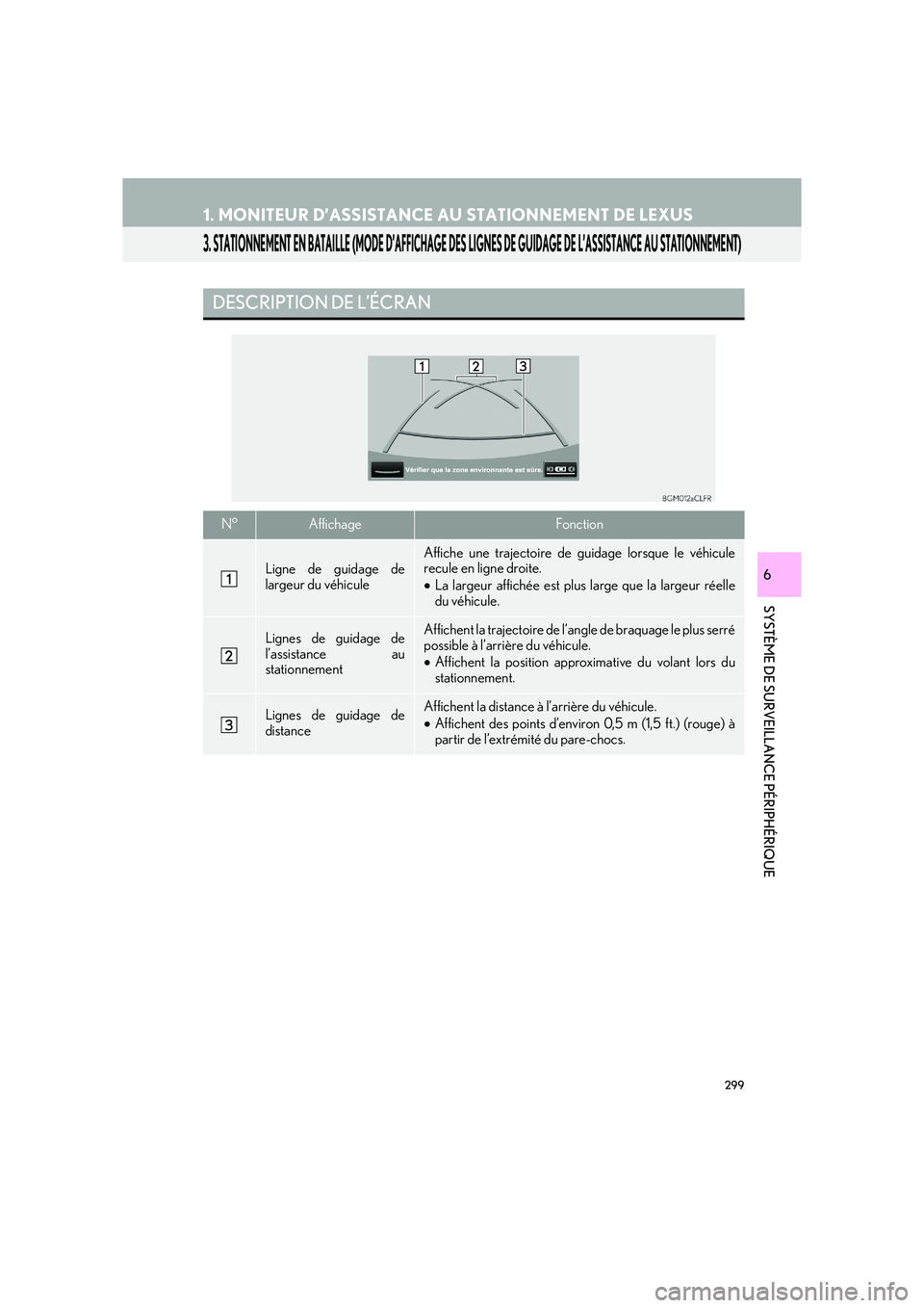 Lexus IS300h 2016  Système de navigation manuel du propriétaire (in French) 299
1. MONITEUR D’ASSISTANCE AU STATIONNEMENT DE LEXUS
IS_Navi_EK
SYSTÈME DE SURVEILLANCE PÉRIPHÉRIQUE
6
3. STATIONNEMENT EN BATAILLE (MODE D’AFFICHAGE DES LIGNES DE GUIDAGE DE L’ASSISTANCE A