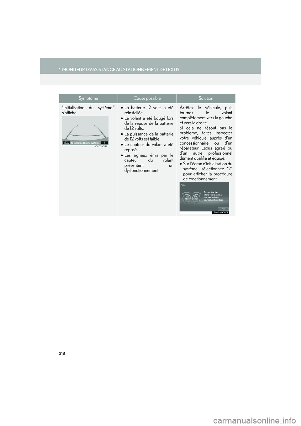 Lexus IS300h 2016  Système de navigation manuel du propriétaire (in French) 318
1. MONITEUR D’ASSISTANCE AU STATIONNEMENT DE LEXUS
IS_Navi_EK
“Initialisation du système.”
s’affiche•La batterie 12 volts a été
réinstallée.
• Le volant a été bougé lors
de la 