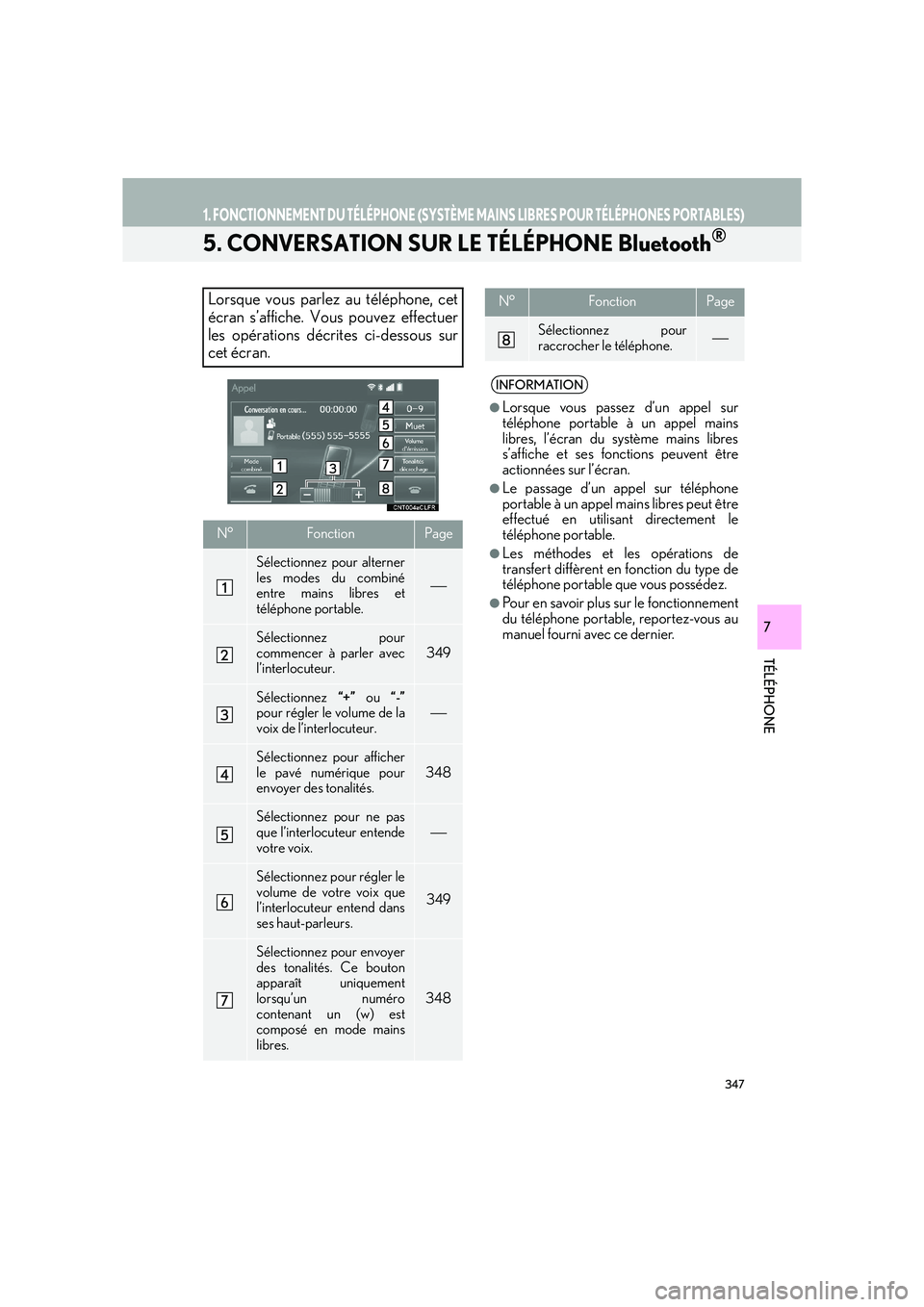 Lexus IS300h 2016  Système de navigation manuel du propriétaire (in French) 347
1. FONCTIONNEMENT DU TÉLÉPHONE (SYSTÈME MAINS LIBRES POUR TÉLÉPHONES PORTABLES)
IS_Navi_EK
TÉLÉPHONE
7
5. CONVERSATION SUR LE TÉLÉPHONE Bluetooth®
Lorsque vous parlez au téléphone, cet