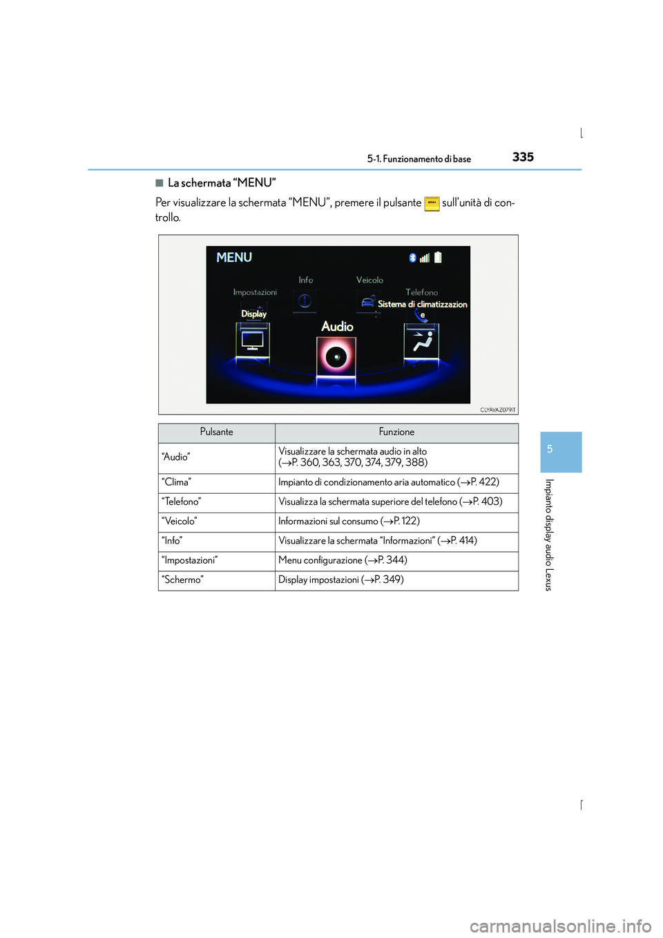 Lexus IS300h 2016  Manuale del proprietario (in Italian) 3355-1. Funzionamento di base
5
Impianto display audio Lexus
IS300h_EL(OM53D60L)■
La schermata “MENU”
Per visualizzare la schermata “MENU”, premere il pulsante   sull’unità di con-
trollo