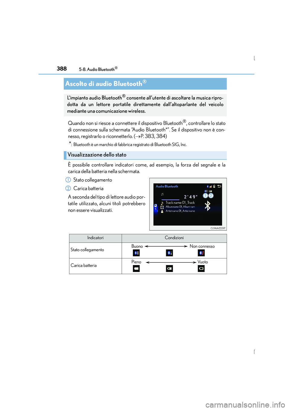 Lexus IS300h 2016  Manuale del proprietario (in Italian) 388
IS300h_EL(OM53D60L)
5-8. Audio Bluetooth®
Quando non si riesce a connettere il dispositivo Bluetooth®, controllare lo stato
di connessione sulla schermata “Audio Bluetooth*”. Se il dispositi