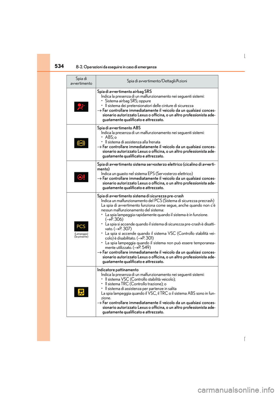 Lexus IS300h 2016  Manuale del proprietario (in Italian) 5348-2. Operazioni da eseguire in caso di emergenza
IS300h_EL(OM53D60L)
Spia di avvertimento airbag SRSIndica la presenza di un malfun zionamento nei seguenti sistemi:
• Sistema airbag SRS; oppure
