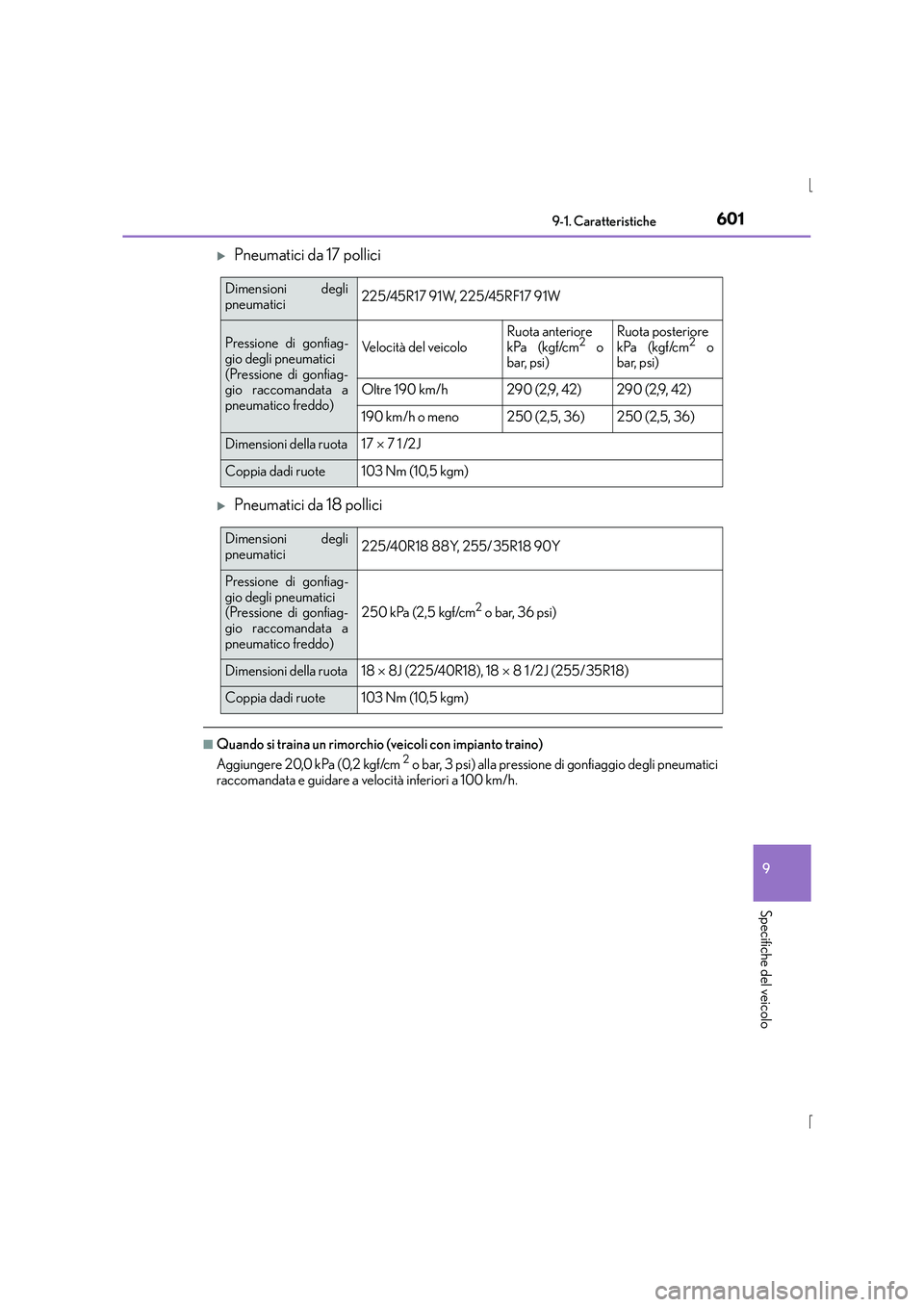 Lexus IS300h 2016  Manuale del proprietario (in Italian) 601
9
9-1. Caratteristiche
Specifiche del veicolo
IS300h_EL(OM53D60L)
�XPneumatici da 17 pollici
�XPneumatici da 18 pollici
■Quando si traina un rimorchio (veicoli con impianto traino)
Aggiungere 20