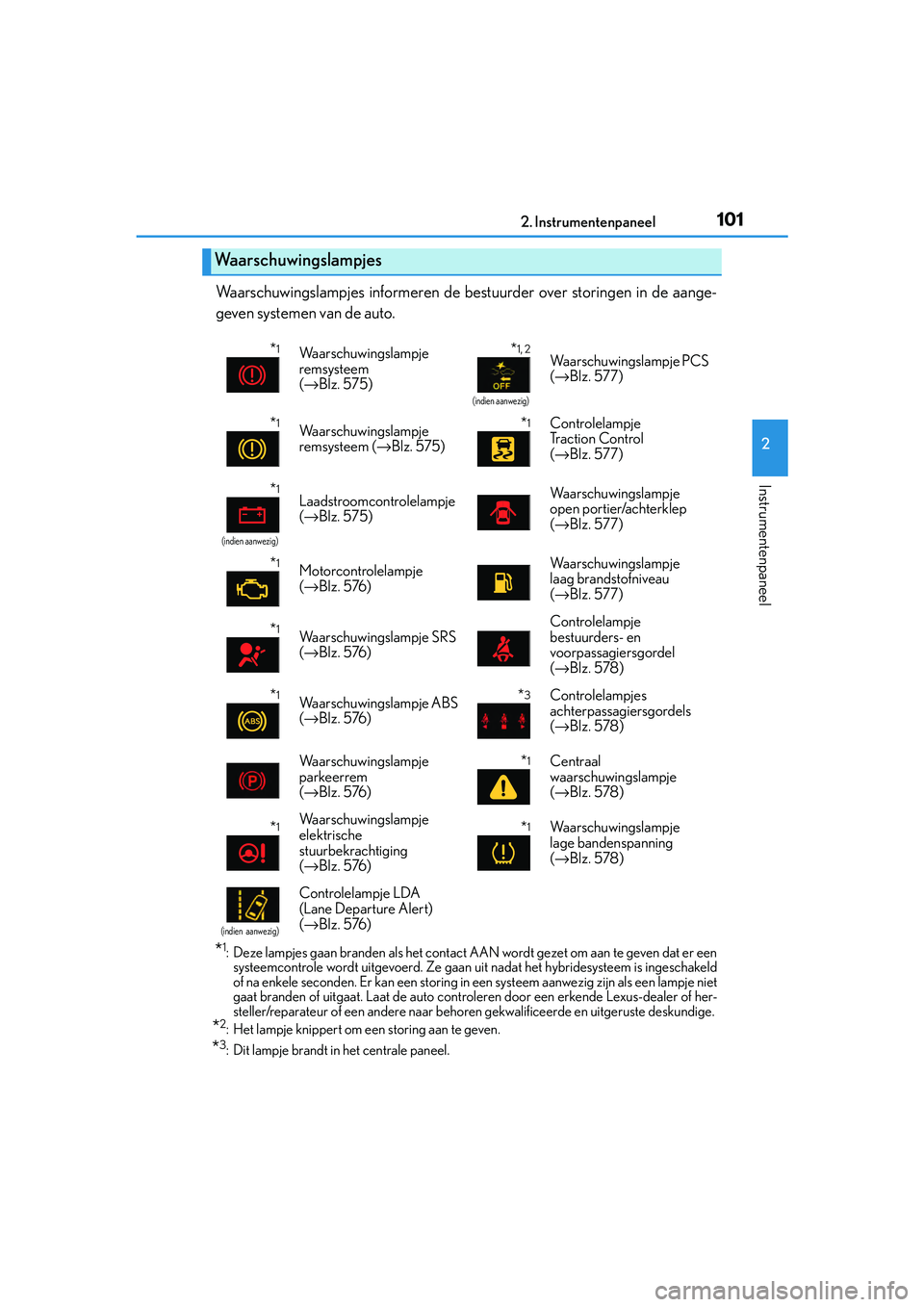 Lexus IS300h 2016  Manual (in Dutch) 1012. Instrumentenpaneel
2
Instrumentenpaneel
IS300h_EE(OM53D89E)
Waarschuwingslampjes informeren de bestuurder over storingen in de aange-
geven systemen van de auto.
*1: Deze lampjes gaan branden al
