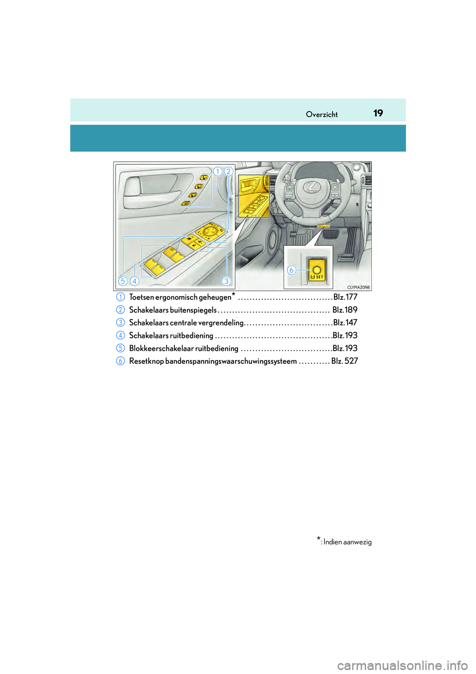 Lexus IS300h 2016 Manual (in Dutch) 19Overzicht
IS300h_EE(OM53D89E)
Toetsen ergonomisch geheugen* . . . . . . . . . . . . . . . . . . . . . . . . . . . . . . . . . Blz. 177
Schakelaars buitenspiegels . . . . . . . . . . . . . . . . . . Lexus IS300h 2016 Manual (in Dutch) 19Overzicht
IS300h_EE(OM53D89E)
Toetsen ergonomisch geheugen* . . . . . . . . . . . . . . . . . . . . . . . . . . . . . . . . . Blz. 177
Schakelaars buitenspiegels . . . . . . . . . . . . . . . . . .