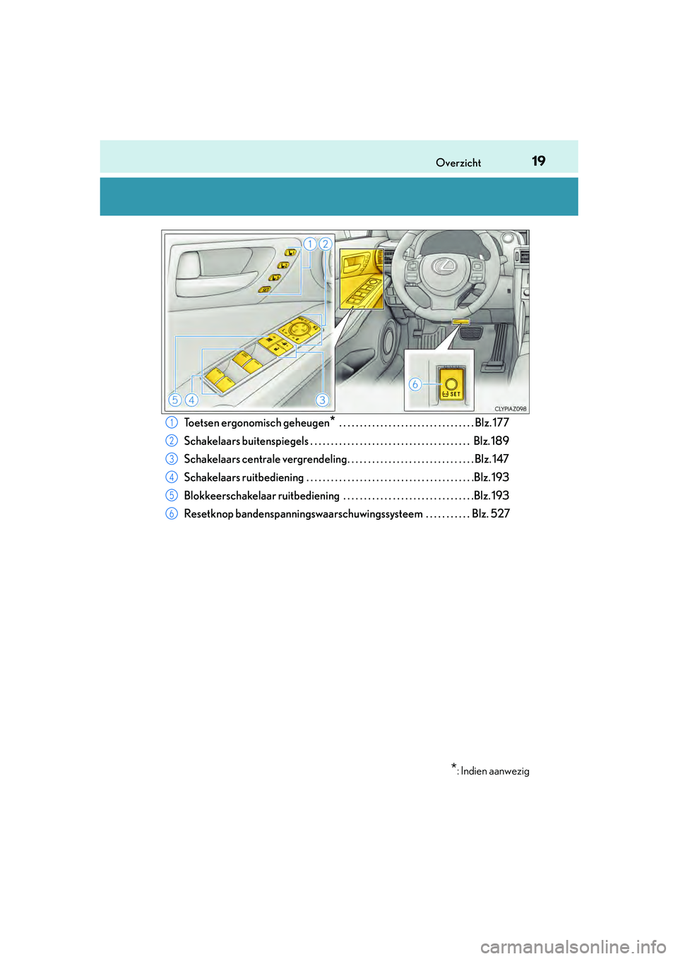 Lexus IS300h 2016  Manual (in Dutch) 19Overzicht
IS300h_EE(OM53D89E)
Toetsen ergonomisch geheugen* . . . . . . . . . . . . . . . . . . . . . . . . . . . . . . . . . Blz. 177
Schakelaars buitenspiegels . . . . . . . . . . . . . . . . . . 