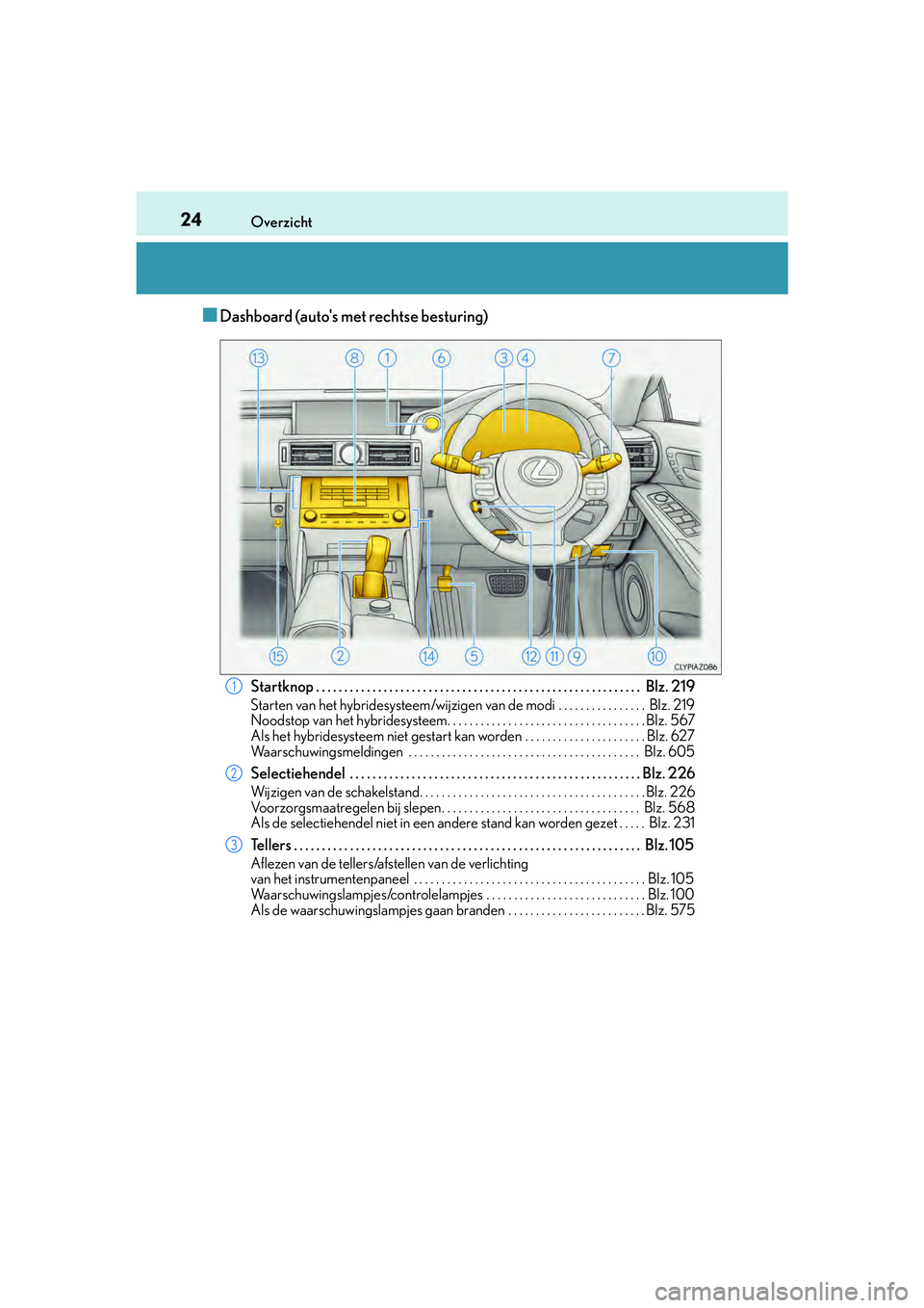 Lexus IS300h 2016  Manual (in Dutch) 24Overzicht
IS300h_EE(OM53D89E)
■Dashboard (auto's met rechtse besturing)
Startknop . . . . . . . . . . . . . . . . . . . . . . . . . . . . . . . . . . . . . . . . . . . . . . . . . . . . . . . 