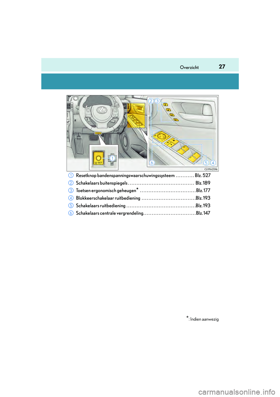 Lexus IS300h 2016  Manual (in Dutch) 27Overzicht
IS300h_EE(OM53D89E)
Resetknop bandenspanningswaarschuwings systeem  . . . . . . . . . . . Blz. 527
Schakelaars buitenspiegels . . . . . . . . . . . . . . . . . . . . . . . . . . . . . . . 