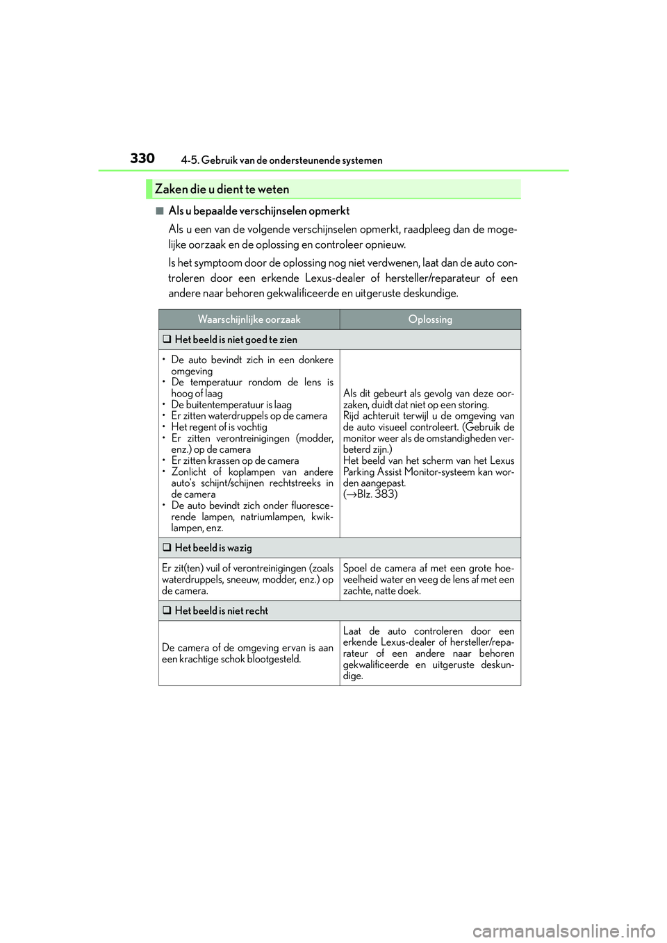 Lexus IS300h 2016  Manual (in Dutch) 3304-5. Gebruik van de ondersteunende systemen
IS300h_EE(OM53D89E)
■Als u bepaalde verschijnselen opmerkt
Als u een van de volgende verschijnselen opmerkt, raadpleeg dan de moge-
lijke oorzaak en de
