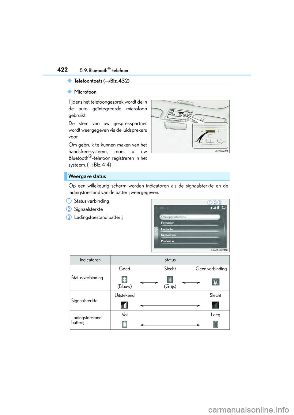 Lexus IS300h 2016 Manual (in Dutch) 4225-9. Bluetooth®-telefoon
IS300h_EE(OM53D89E)
◆Telefoontoets (→Blz. 432)
◆Microfoon
Tijdens het telefoongesprek wordt de in
de auto geïntegreerde microfoon
gebruikt.
De stem van uw gespreksp Lexus IS300h 2016 Manual (in Dutch) 4225-9. Bluetooth®-telefoon
IS300h_EE(OM53D89E)
◆Telefoontoets (→Blz. 432)
◆Microfoon
Tijdens het telefoongesprek wordt de in
de auto geïntegreerde microfoon
gebruikt.
De stem van uw gespreksp