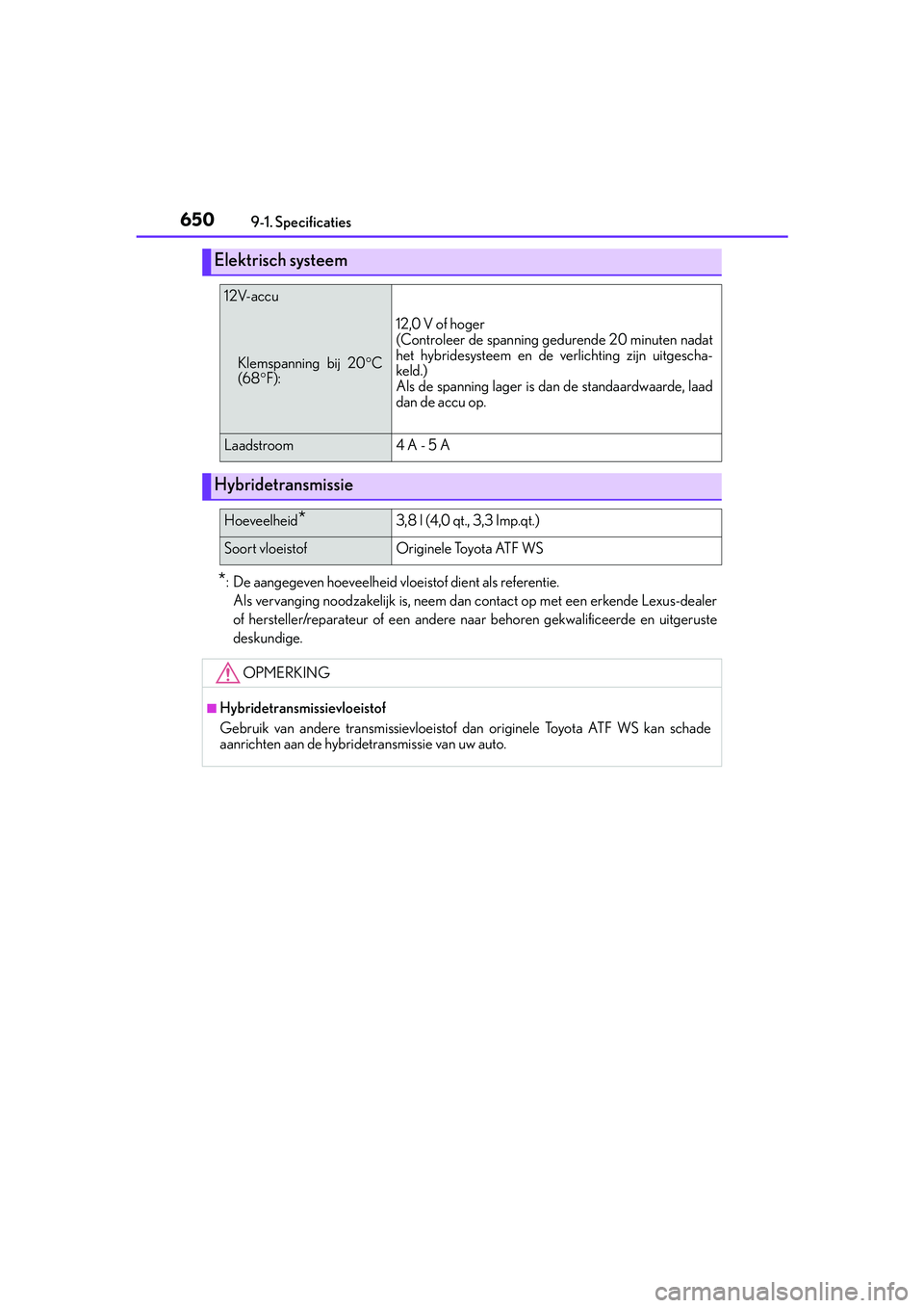 Lexus IS300h 2016 Manual (in Dutch) 6509-1. Specificaties
IS300h_EE(OM53D89E)
*: De aangegeven hoeveelheid vloeistof dient als referentie. Als vervanging noodzakelijk is, neem dan contact op met een erkende Lexus-dealer
of hersteller/r Lexus IS300h 2016 Manual (in Dutch) 6509-1. Specificaties
IS300h_EE(OM53D89E)
*: De aangegeven hoeveelheid vloeistof dient als referentie. Als vervanging noodzakelijk is, neem dan contact op met een erkende Lexus-dealer
of hersteller/r