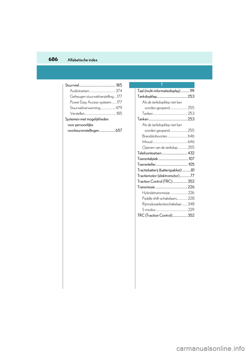 Lexus IS300h 2016  Manual (in Dutch) 686Alfabetische index
IS300h_EE(OM53D89E)
Stuurwiel.................................................... 185Audiotoetsen ....................................... 374
Geheugen stuurwielverstelling .... 1