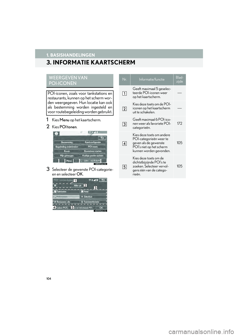 Lexus IS300h 2016 Navigation manual (in Dutch) 104
1. BASISHANDELINGEN
IS_Navi_EE
3. INFORMATIE KAARTSCHERM
1Kies Menu op het kaartscherm.
2Kies POI tonen .
3Selecteer de gewenste POI-categorie-
en en selecteer OK .
WEERGEVEN VAN
POI-ICONEN
POI- Lexus IS300h 2016 Navigation manual (in Dutch) 104
1. BASISHANDELINGEN
IS_Navi_EE
3. INFORMATIE KAARTSCHERM
1Kies Menu op het kaartscherm.
2Kies POI tonen .
3Selecteer de gewenste POI-categorie-
en en selecteer OK .
WEERGEVEN VAN
POI-ICONEN
POI-