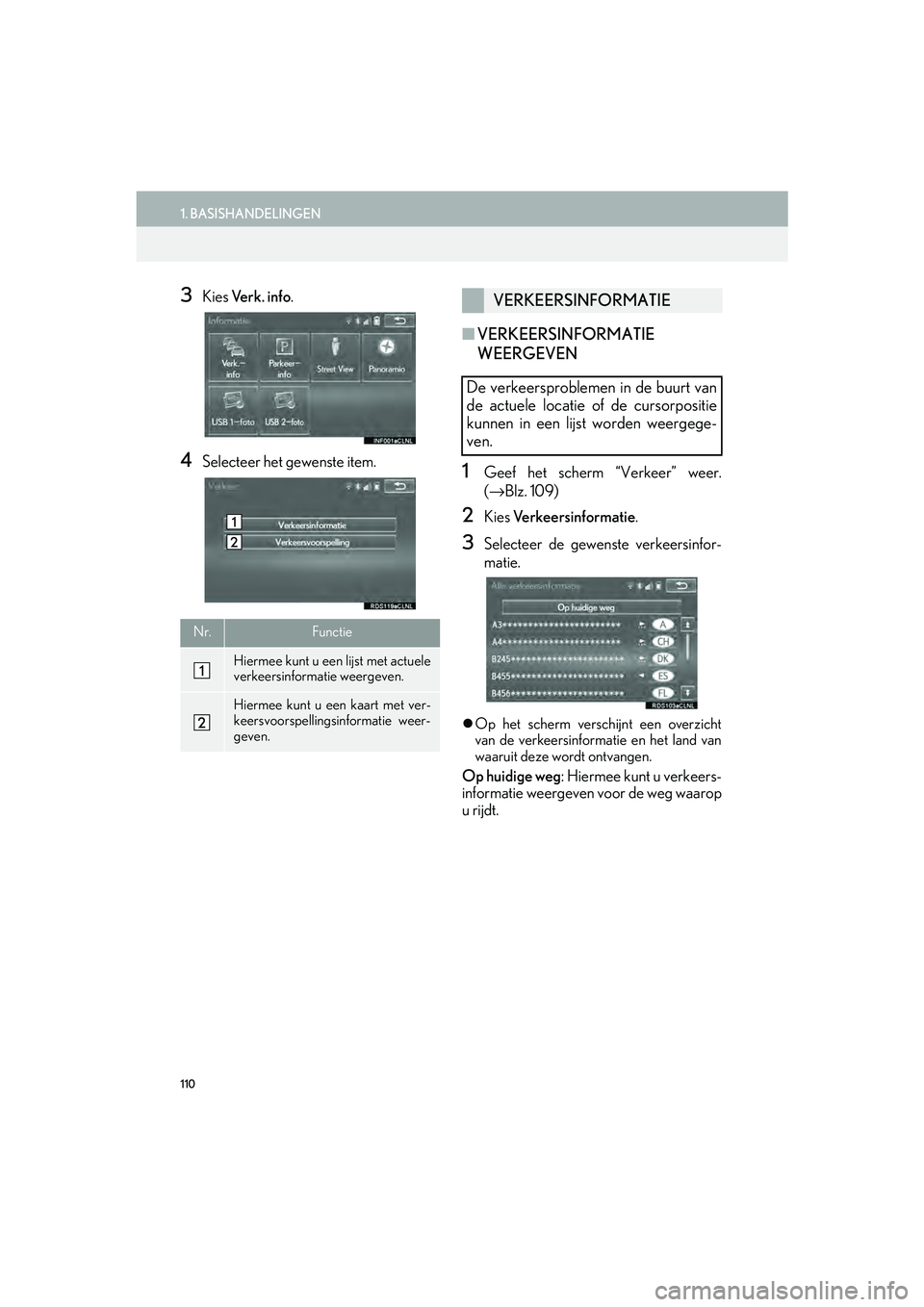 Lexus IS300h 2016 Navigation manual (in Dutch) 110
1. BASISHANDELINGEN
IS_Navi_EE
3Kies Ve r k . i n f o .
4Selecteer het gewenste item.
■VERKEERSINFORMATIE
WEERGEVEN
1Geef het scherm “Verkeer” weer.
(→ Blz. 109)
2Kies Verkeersinformati Lexus IS300h 2016 Navigation manual (in Dutch) 110
1. BASISHANDELINGEN
IS_Navi_EE
3Kies Ve r k . i n f o .
4Selecteer het gewenste item.
■VERKEERSINFORMATIE
WEERGEVEN
1Geef het scherm “Verkeer” weer.
(→ Blz. 109)
2Kies Verkeersinformati
