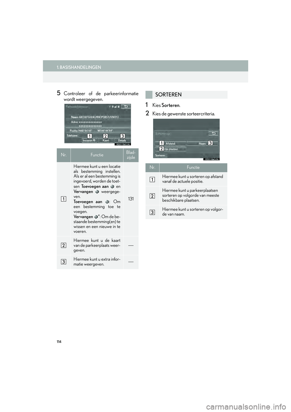Lexus IS300h 2016 Navigation manual (in Dutch) 114
1. BASISHANDELINGEN
IS_Navi_EE
5Controleer of de parkeerinformatie
wordt weergegeven.
1Kies Sorteren .
2Kies de gewenste sorteercriteria.
Nr.FunctieBlad-
zijde
Hiermee kunt u een locatie
als beste Lexus IS300h 2016 Navigation manual (in Dutch) 114
1. BASISHANDELINGEN
IS_Navi_EE
5Controleer of de parkeerinformatie
wordt weergegeven.
1Kies Sorteren .
2Kies de gewenste sorteercriteria.
Nr.FunctieBlad-
zijde
Hiermee kunt u een locatie
als beste