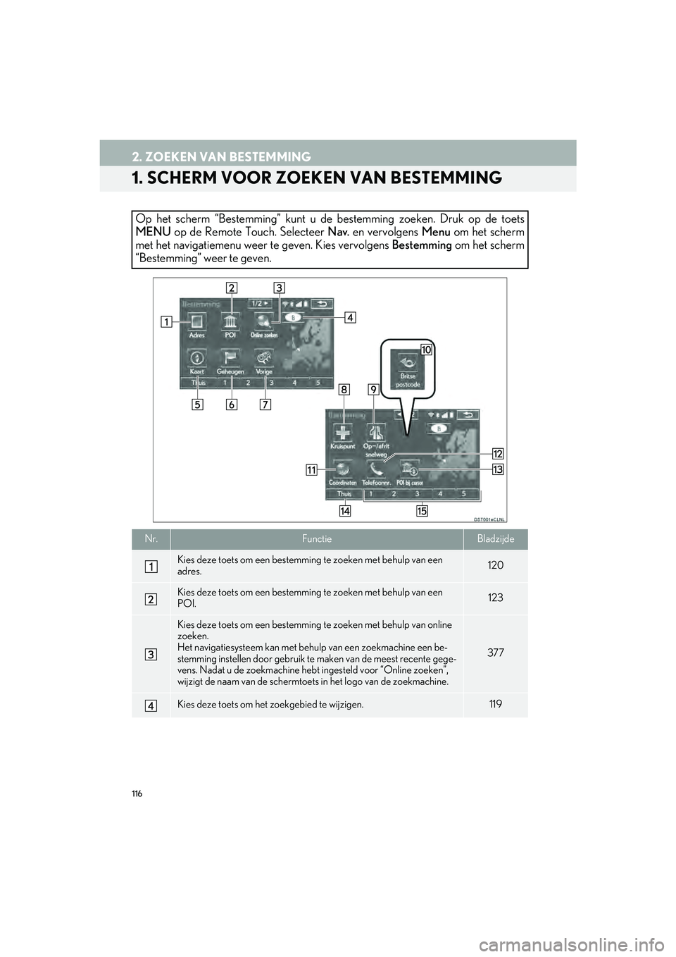 Lexus IS300h 2016 Navigation manual (in Dutch) 116
IS_Navi_EE
2. ZOEKEN VAN BESTEMMING
1. SCHERM VOOR ZOEKEN VAN BESTEMMING
Op het scherm “Bestemming” kunt u de bestemming zoeken. Druk op de toets
MENU op de Remote Touch. Selecteer Nav. en ve Lexus IS300h 2016 Navigation manual (in Dutch) 116
IS_Navi_EE
2. ZOEKEN VAN BESTEMMING
1. SCHERM VOOR ZOEKEN VAN BESTEMMING
Op het scherm “Bestemming” kunt u de bestemming zoeken. Druk op de toets
MENU op de Remote Touch. Selecteer Nav. en ve