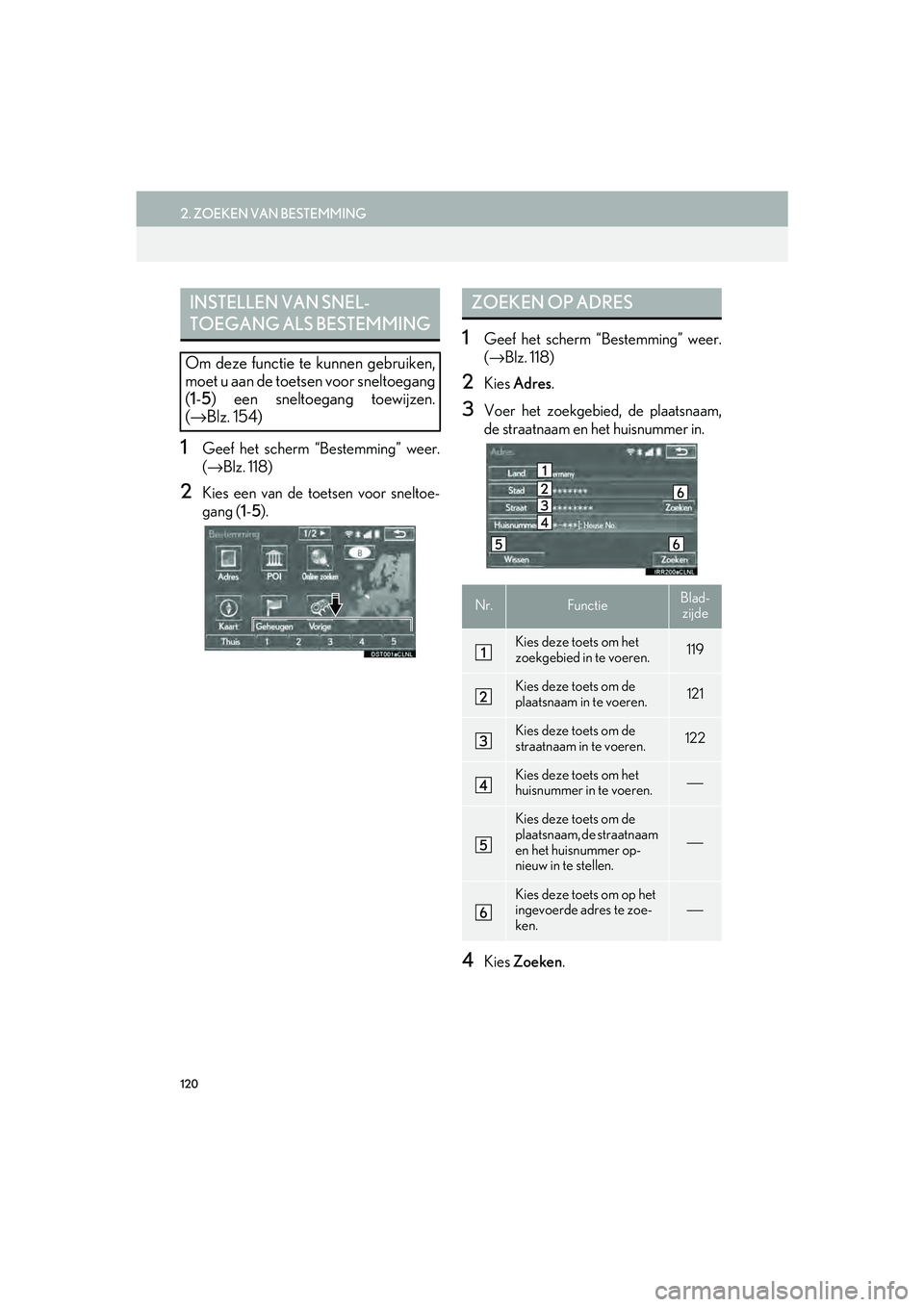 Lexus IS300h 2016 Navigation manual (in Dutch) 120
2. ZOEKEN VAN BESTEMMING
IS_Navi_EE
1Geef het scherm “Bestemming” weer.
(→ Blz. 118)
2Kies een van de to etsen voor sneltoe-
gang (1- 5).
1Geef het scherm “Bestemming” weer.
(→ Blz. 11 Lexus IS300h 2016 Navigation manual (in Dutch) 120
2. ZOEKEN VAN BESTEMMING
IS_Navi_EE
1Geef het scherm “Bestemming” weer.
(→ Blz. 118)
2Kies een van de to etsen voor sneltoe-
gang (1- 5).
1Geef het scherm “Bestemming” weer.
(→ Blz. 11