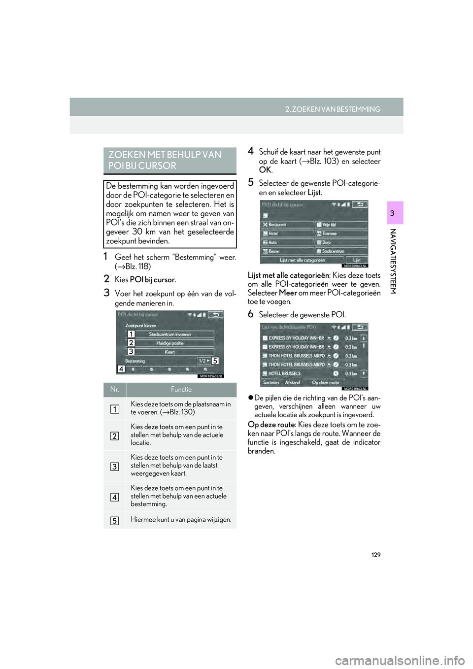 Lexus IS300h 2016 Navigation manual (in Dutch) 129
2. ZOEKEN VAN BESTEMMING
IS_Navi_EE
NAVIGATIESYSTEEM
3
1Geef het scherm “Bestemming” weer.
(→ Blz. 118)
2Kies POI bij cursor .
3Voer het zoekpunt op één van de vol-
gende manieren in.
4S Lexus IS300h 2016 Navigation manual (in Dutch) 129
2. ZOEKEN VAN BESTEMMING
IS_Navi_EE
NAVIGATIESYSTEEM
3
1Geef het scherm “Bestemming” weer.
(→ Blz. 118)
2Kies POI bij cursor .
3Voer het zoekpunt op één van de vol-
gende manieren in.
4S