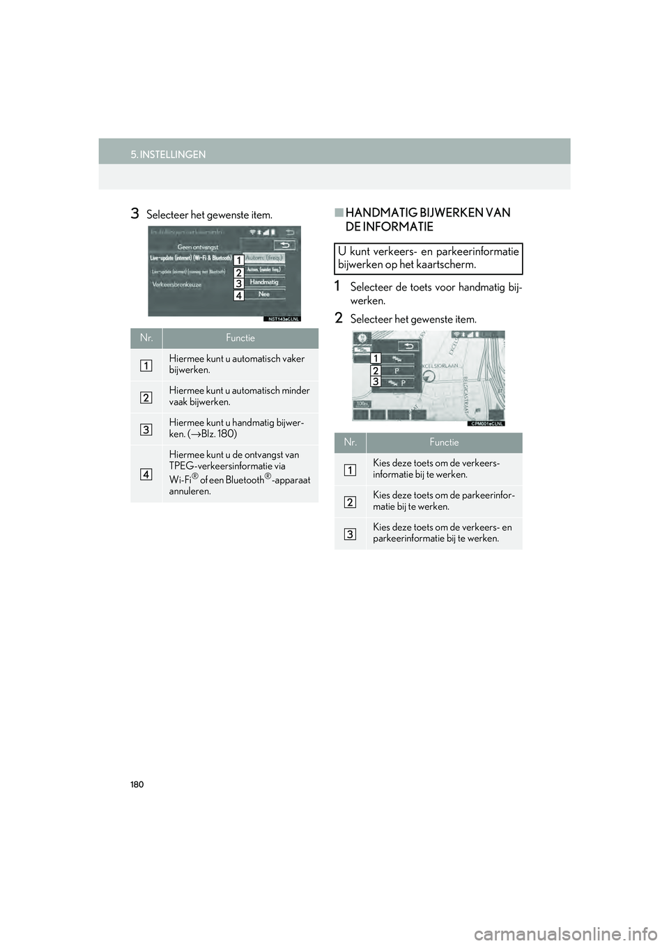 Lexus IS300h 2016 Navigation manual (in Dutch) 180
5. INSTELLINGEN
IS_Navi_EE
3Selecteer het gewenste item.■HANDMATIG BIJWERKEN VAN
DE INFORMATIE
1Selecteer de toets voor handmatig bij-
werken.
2Selecteer het gewenste item.
Nr.Functie
Hiermee k Lexus IS300h 2016 Navigation manual (in Dutch) 180
5. INSTELLINGEN
IS_Navi_EE
3Selecteer het gewenste item.■HANDMATIG BIJWERKEN VAN
DE INFORMATIE
1Selecteer de toets voor handmatig bij-
werken.
2Selecteer het gewenste item.
Nr.Functie
Hiermee k