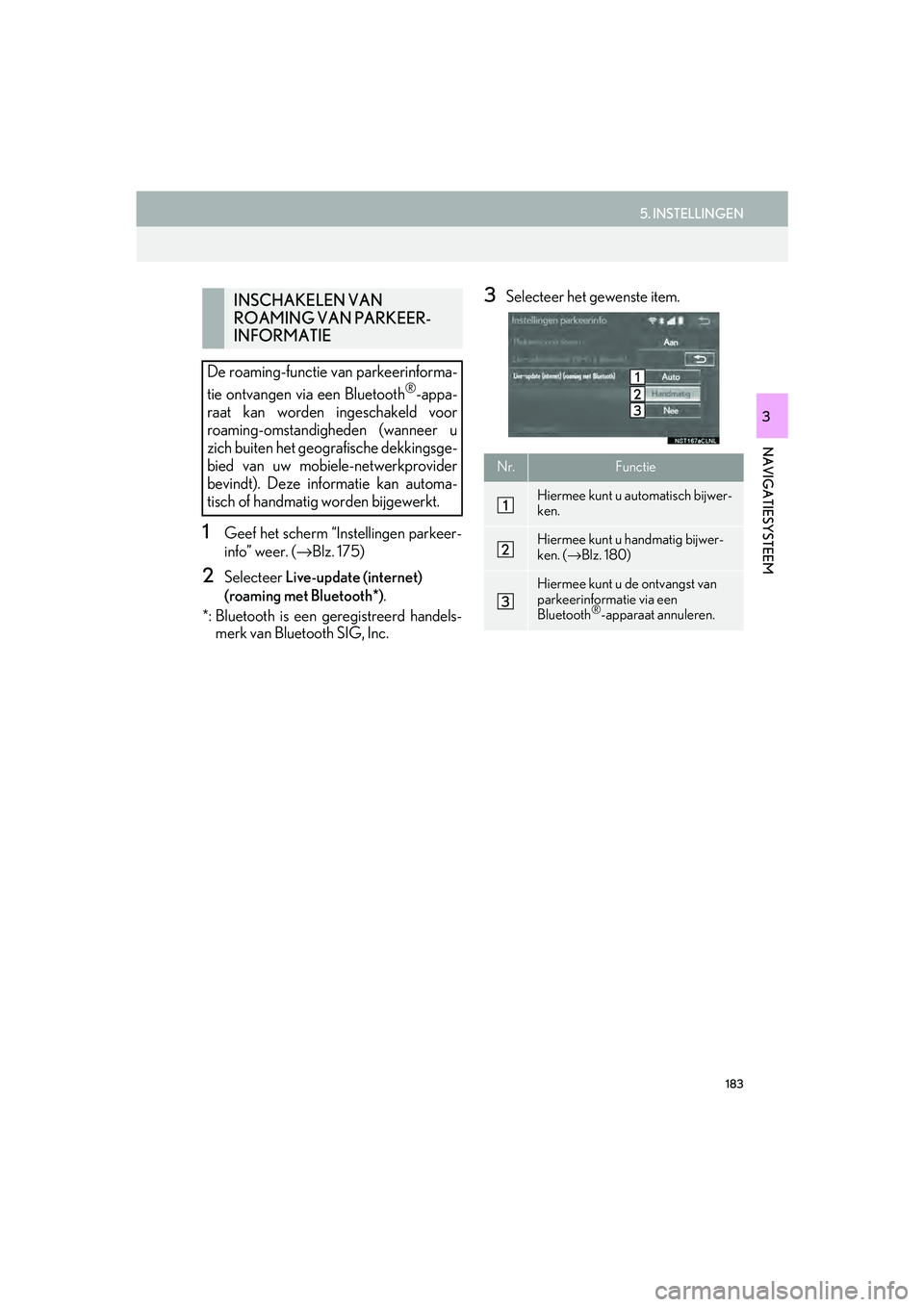 Lexus IS300h 2016 Navigation manual (in Dutch) 183
5. INSTELLINGEN
IS_Navi_EE
NAVIGATIESYSTEEM
3
1Geef het scherm “Instellingen parkeer-
info” weer. (→Blz. 175)
2Selecteer Live-update (internet)
(roaming met Bluetooth*) .
*: Bluetooth is ee Lexus IS300h 2016 Navigation manual (in Dutch) 183
5. INSTELLINGEN
IS_Navi_EE
NAVIGATIESYSTEEM
3
1Geef het scherm “Instellingen parkeer-
info” weer. (→Blz. 175)
2Selecteer Live-update (internet)
(roaming met Bluetooth*) .
*: Bluetooth is ee