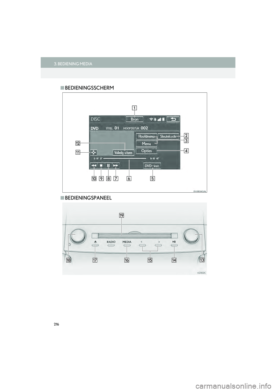 Lexus IS300h 2016  Navigation manual (in Dutch) 216
3. BEDIENING MEDIA
IS_Navi_EE
■BEDIENINGSSCHERM
■ BEDIENINGSPANEEL
IS_NAVI_EE_OM53D32E.book  Page 216  Friday, August 14, 2015  8:44 AM 