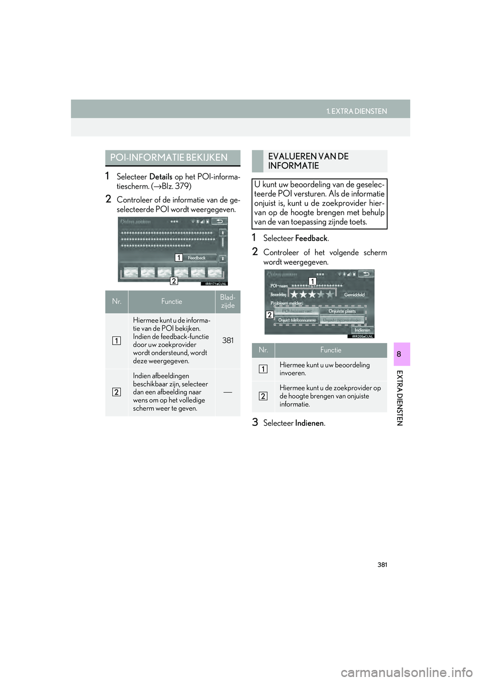 Lexus IS300h 2016 Navigation manual (in Dutch) 381
1. EXTRA DIENSTEN
EXTRA DIENSTEN
IS_Navi_EE
8
1Selecteer Details op het POI-informa-
tiescherm. ( →Blz. 379)
2Controleer of de informatie van de ge-
selecteerde POI wordt weergegeven.
1Selecteer Lexus IS300h 2016 Navigation manual (in Dutch) 381
1. EXTRA DIENSTEN
EXTRA DIENSTEN
IS_Navi_EE
8
1Selecteer Details op het POI-informa-
tiescherm. ( →Blz. 379)
2Controleer of de informatie van de ge-
selecteerde POI wordt weergegeven.
1Selecteer