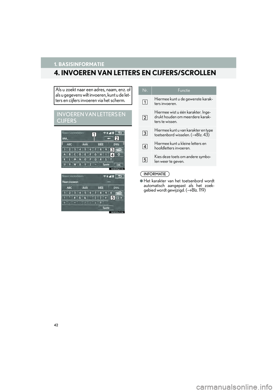 Lexus IS300h 2016 Navigation manual (in Dutch) 42
1. BASISINFORMATIE
IS_Navi_EE
4. INVOEREN VAN LETTERS EN CIJFERS/SCROLLEN
Als u zoekt naar een adres, naam, enz. of
als u gegevens wilt invoeren, kunt u de let-
ters en cijfers invoeren via het sch Lexus IS300h 2016 Navigation manual (in Dutch) 42
1. BASISINFORMATIE
IS_Navi_EE
4. INVOEREN VAN LETTERS EN CIJFERS/SCROLLEN
Als u zoekt naar een adres, naam, enz. of
als u gegevens wilt invoeren, kunt u de let-
ters en cijfers invoeren via het sch