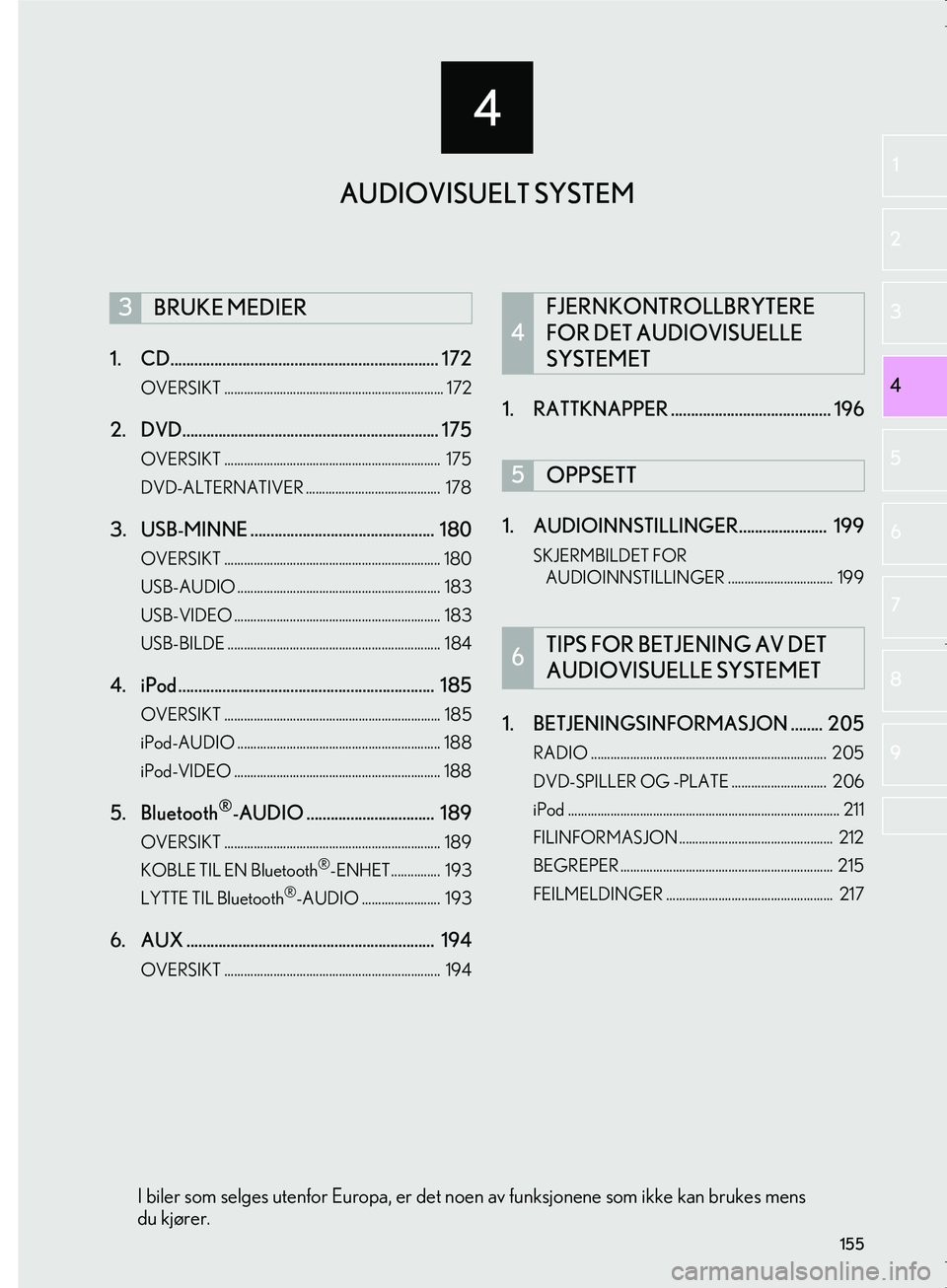 Lexus IS300h 2016  Navigasjon (in Norwegian) 4
155
IS_NAVI_EE
4
2
1
3
5
6
7
8
9
1. CD................................................................... 172
OVERSIKT ................................................................... 172
2. DVD.