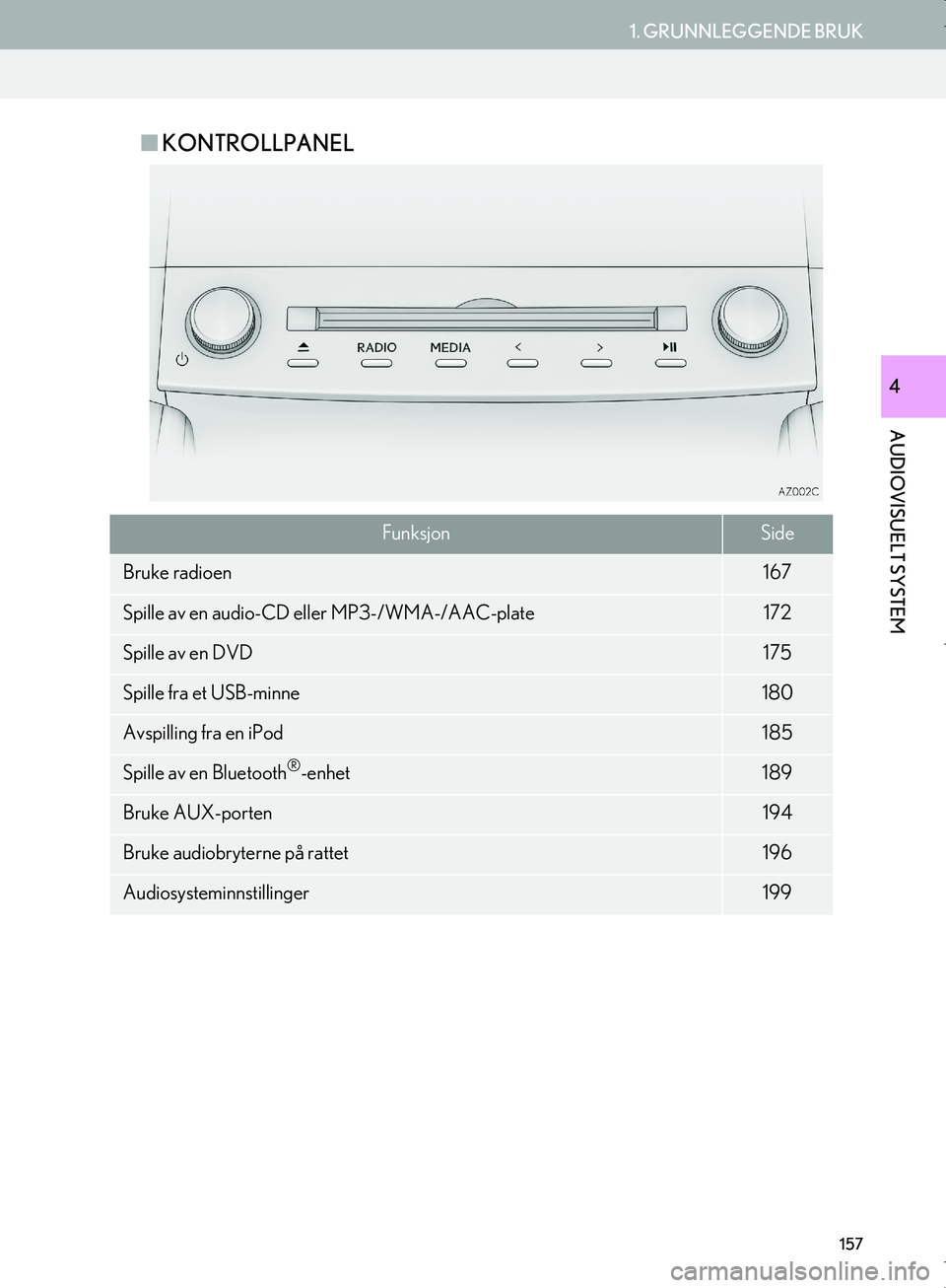 Lexus IS300h 2016  Navigasjon (in Norwegian) 157
1. GRUNNLEGGENDE BRUK
AUDIOVISUELT SYSTEM
OM53E02NO
4
nKONTROLLPANEL
FunksjonSide
Bruke radioen167
Spille av en audio-CD eller MP3-/WMA-/AAC-plate172
Spille av en DVD175
Spille fra et USB-minne180