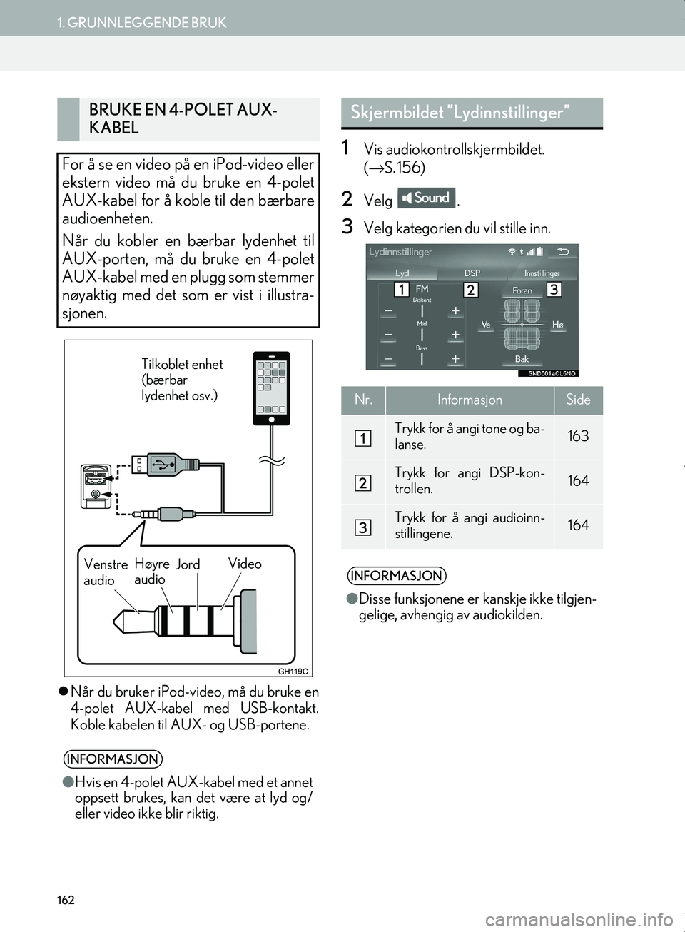 Lexus IS300h 2016  Navigasjon (in Norwegian) 162
1. GRUNNLEGGENDE BRUK
OM53E02NO
Når du bruker iPod-video, må du bruke en
4-polet AUX-kabel med USB-kontakt.
Koble kabelen til AU X- og USB-portene.
1Vis audiokontrollskjermbildet. 
(→ S. 1