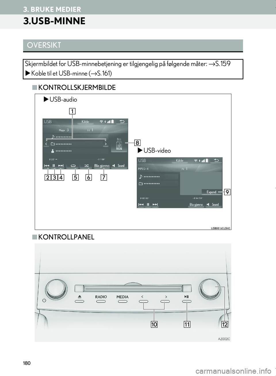 Lexus IS300h 2016  Navigasjon (in Norwegian) 180
3. BRUKE MEDIER
OM53E02NO
3.USB-MINNE
nKONTROLLSKJERMBILDE
n KONTROLLPANEL
OVERSIKT
Skjermbildet for USB-minnebetjening er  tilgjengelig på følgende måter: → S. 159
 Koble til et USB-minn
