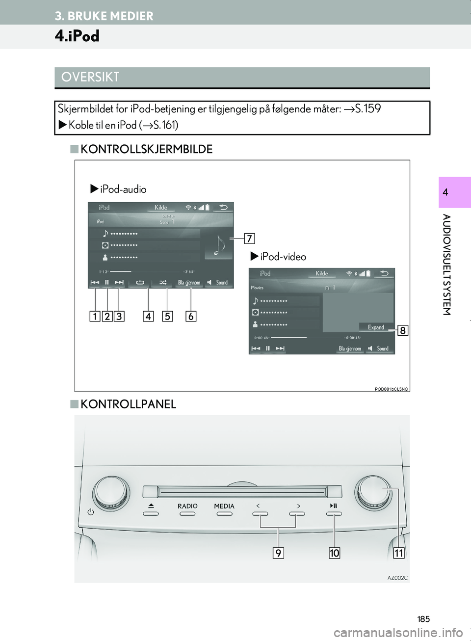 Lexus IS300h 2016  Navigasjon (in Norwegian) 185
3. BRUKE MEDIER
OM53E02NO
AUDIOVISUELT SYSTEM
4
4.iPod
nKONTROLLSKJERMBILDE
n KONTROLLPANEL
OVERSIKT
Skjermbildet for iPod-bet jening er tilgjengelig på følgende måter:  →S. 159
 Koble ti