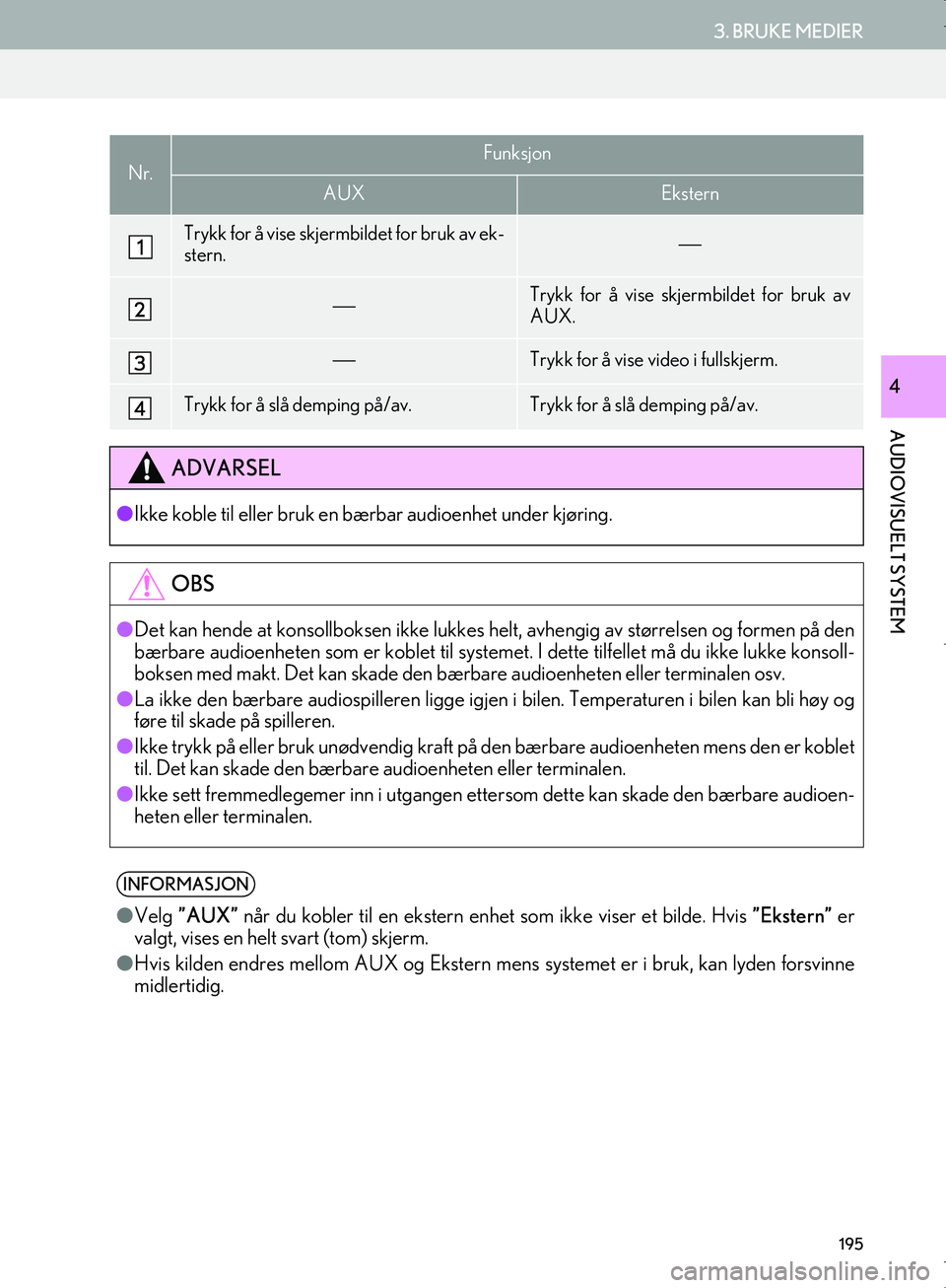 Lexus IS300h 2016  Navigasjon (in Norwegian) 195
3. BRUKE MEDIER
OM53E02NO
AUDIOVISUELT SYSTEM
4
Nr.Funksjon
AUXEkstern
Trykk for å vise skjermbildet for bruk av ek-
stern.⎯
⎯Trykk for å vise skjermbildet for bruk av
AUX.
⎯Trykk for å v