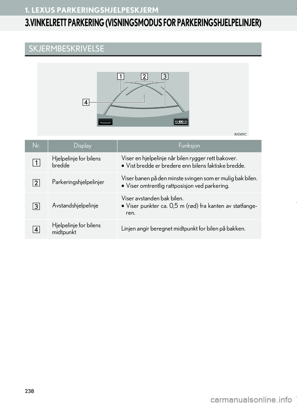 Lexus IS300h 2016  Navigasjon (in Norwegian) 238
1. LEXUS PARKERINGSHJELPESKJERM
OM53E02NO
3.VINKELRETT PARKERING (VISNINGSMODUS FOR PARKERINGSHJELPELINJER)
SKJERMBESKRIVELSE
Nr.DisplayFunksjon
Hjelpelinje for bilens 
breddeViser en hjelpelinje 