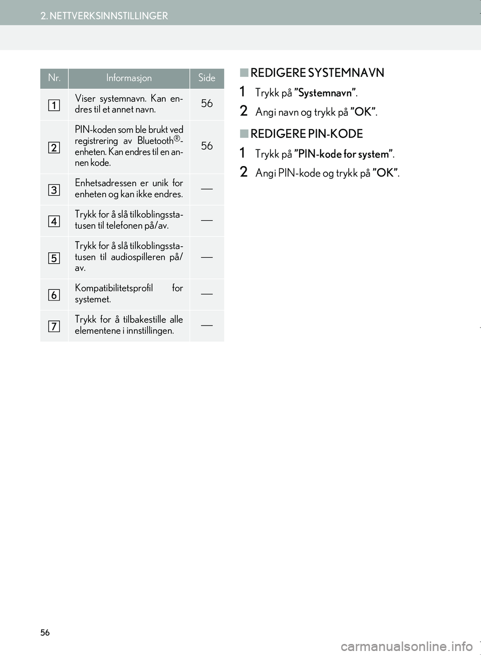 Lexus IS300h 2016  Navigasjon (in Norwegian) 56
2. NETTVERKSINNSTILLINGER
OM53E02NO
nREDIGERE SYSTEMNAVN
1Trykk på  ”Systemnavn” .
2Angi navn og trykk på  ”OK”.
nREDIGERE PIN-KODE
1Trykk på  ”PIN-kode for system” .
2Angi PIN-kode 