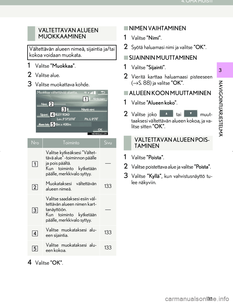 Lexus IS300h 2016 Navigointi manuaalinen (in Finnish) 133
4. OMA MUISTI
OM53E02FI
NAVIGOINTIJÄRJESTELMÄ
31Valitse "Muokkaa".
2Valitse alue.
3Valitse muokattava kohde.
4Valitse "OK".
■NIMEN VAIHTAMINEN
1Valitse "Nimi".
2Syötä haluamasi nimi ja vali Lexus IS300h 2016 Navigointi manuaalinen (in Finnish) 133
4. OMA MUISTI
OM53E02FI
NAVIGOINTIJÄRJESTELMÄ
31Valitse "Muokkaa".
2Valitse alue.
3Valitse muokattava kohde.
4Valitse "OK".
■NIMEN VAIHTAMINEN
1Valitse "Nimi".
2Syötä haluamasi nimi ja vali