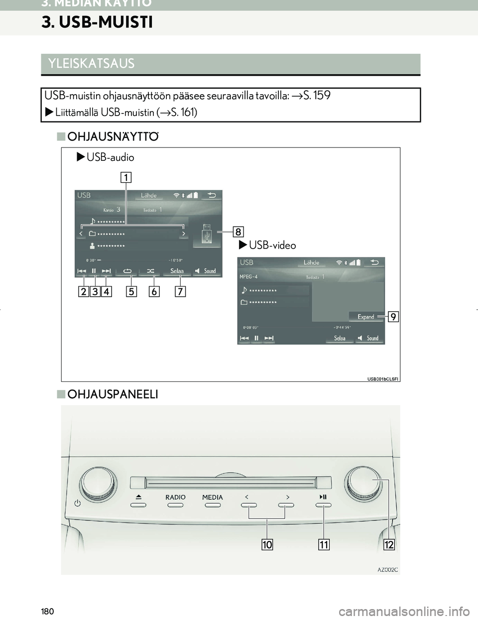 Lexus IS300h 2016  Navigointi manuaalinen (in Finnish) 180
3. MEDIAN KÄYTTÖ
OM53E02FI
3. USB-MUISTI
■OHJAUSNÄYTTÖ
■ OHJAUSPANEELI
YLEISKATSAUS
USB-muistin ohjausnäyttöön  pääsee seuraavilla tavoilla: → S. 159
�XLiittämällä USB-muistin ( 