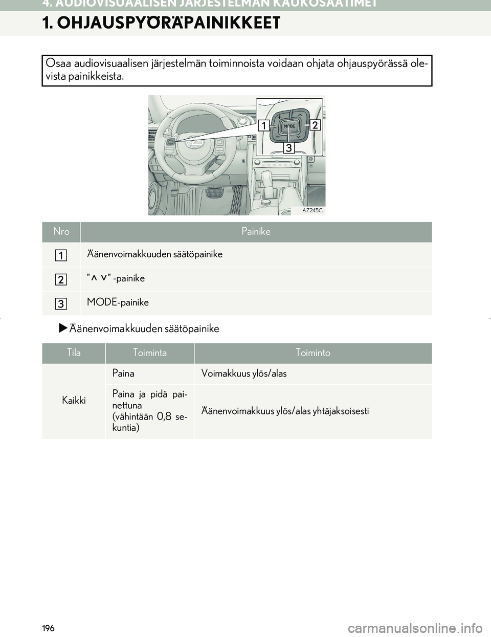 Lexus IS300h 2016  Navigointi manuaalinen (in Finnish) 196
OM53E02FI
4. AUDIOVISUAALISEN JÄRJESTELMÄN KAUKOSÄÄTIMET
1. OHJAUSPYÖRÄPAINIKKEET
�XÄänenvoimakkuuden säätöpainike
Osaa audiovisuaalisen järjestelmän toiminnoista voidaan ohjata ohjau