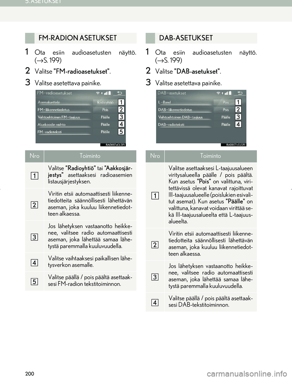 Lexus IS300h 2016  Navigointi manuaalinen (in Finnish) 200
5. ASETUKSET
OM53E02FI
1Ota esiin audioasetusten näyttö.
(→ S. 199)
2Valitse  "FM-radioasetukset" .
3Valitse asetettava painike.
1Ota esiin audioasetusten näyttö.
(→ S. 199)
2Valitse  "DAB