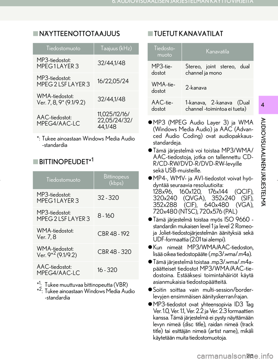 Lexus IS300h 2016  Navigointi manuaalinen (in Finnish) 213
6. AUDIOVISUAALISEN JÄRJESTELMÄN KÄYTTÖVIHJEITÄ
OM53E02FI
AUDIOVISUAALINEN JÄRJESTELMÄ
4
■NÄYTTEENOTTOTAAJUUS
■ BITTINOPEUDET*
1
■TUETUT KANAVATILAT
MP3 (MPEG Audio Layer 3) ja WM