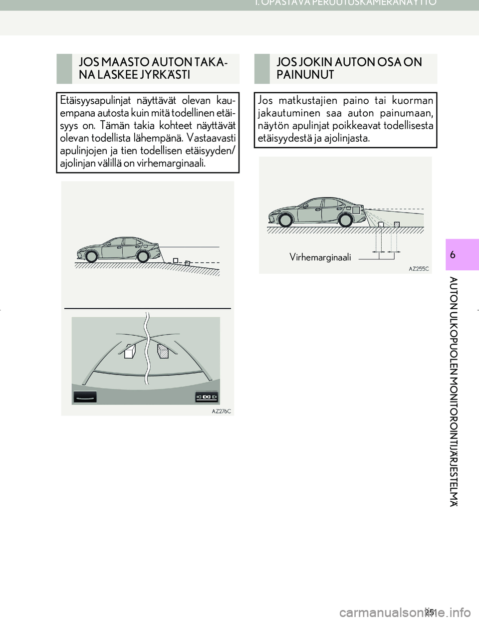 Lexus IS300h 2016  Navigointi manuaalinen (in Finnish) 251
1. OPASTAVA PERUUTUSKAMERANÄYTTÖ
AUTON ULKOPUOLEN MONITOROINTIJÄRJESTELMÄ
OM53E02FI
6
JOS MAASTO AUTON TAKA-
NA LASKEE JYRKÄSTI
Etäisyysapulinjat näyttävät olevan kau-
empana autosta kuin