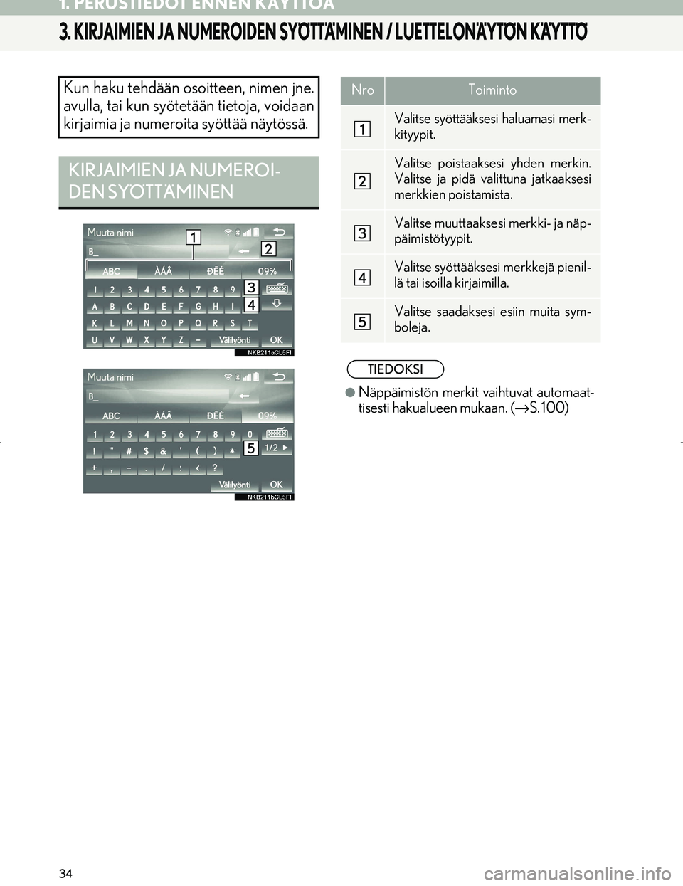 Lexus IS300h 2016  Navigointi manuaalinen (in Finnish) 34
1. PERUSTIEDOT ENNEN KÄYTTÖÄ
OM53E02FI
3. KIRJAIMIEN JA NUMEROIDEN SYÖTTÄMINEN / LUETTELONÄYTÖN KÄYTTÖ
Kun haku tehdään osoitteen, nimen jne.
avulla, tai kun syötetään tietoja, voidaa