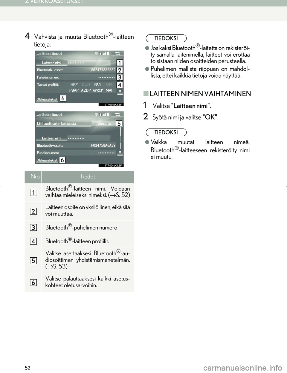 Lexus IS300h 2016 Navigointi manuaalinen (in Finnish) 52
2. VERKKOASETUKSET
OM53E02FI
4Vahvista ja muuta Bluetooth®-laitteen
tietoja.
■ LAITTEEN NIMEN VAIHTAMINEN
1Valitse "Laitteen nimi" .
2Syötä nimi ja valitse "OK".
NroTiedot
Bluetooth®-laitte Lexus IS300h 2016 Navigointi manuaalinen (in Finnish) 52
2. VERKKOASETUKSET
OM53E02FI
4Vahvista ja muuta Bluetooth®-laitteen
tietoja.
■ LAITTEEN NIMEN VAIHTAMINEN
1Valitse "Laitteen nimi" .
2Syötä nimi ja valitse "OK".
NroTiedot
Bluetooth®-laitte
