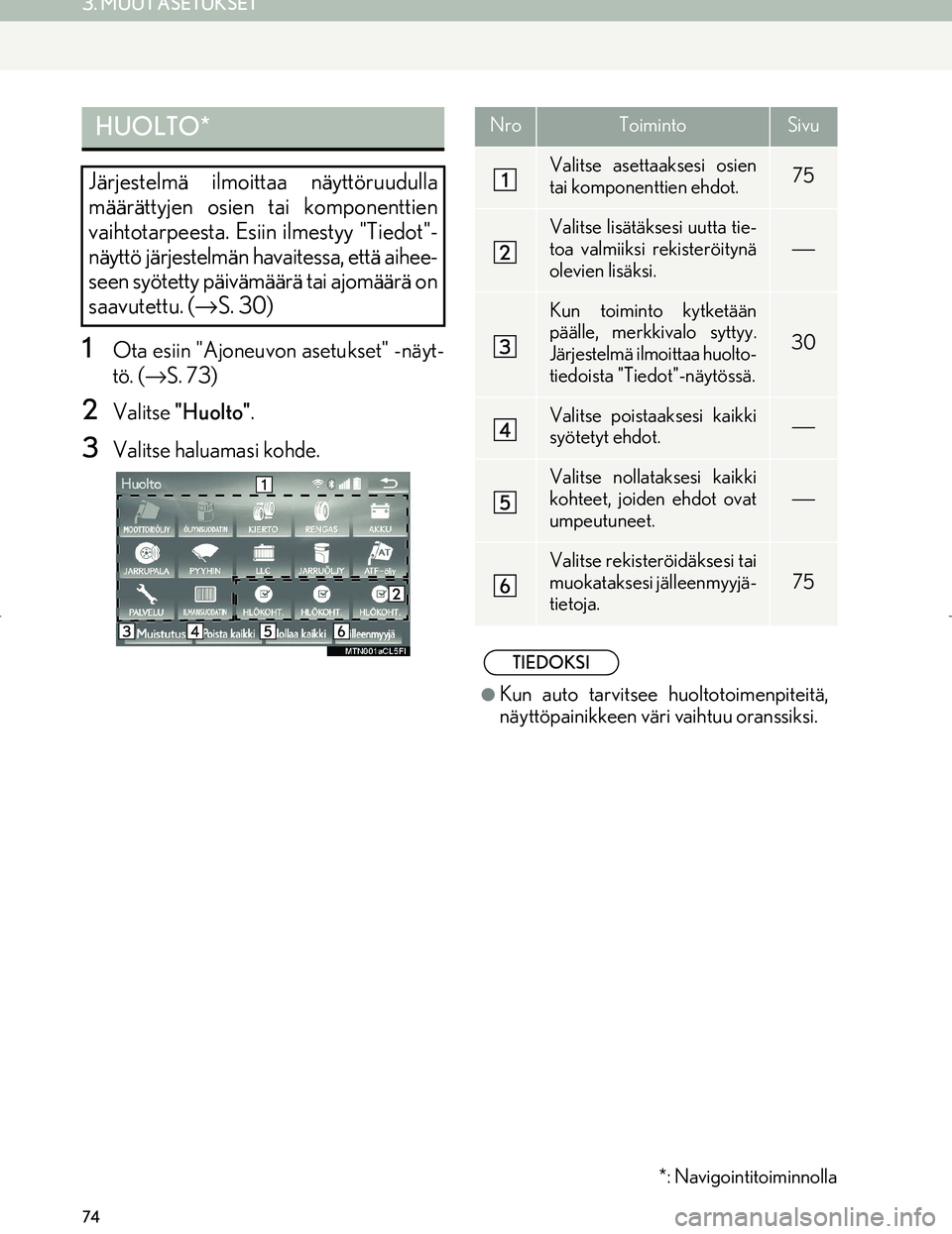 Lexus IS300h 2016 Navigointi manuaalinen (in Finnish) 74
3. MUUT ASETUKSET
OM53E02FI
1Ota esiin "Ajoneuvon asetukset" -näyt-
tö. (→S. 73)
2Valitse "Huolto" .
3Valitse haluamasi kohde.
HUOLTO*
Järjestelmä ilmoittaa näyttöruudulla
määrättyjen o Lexus IS300h 2016 Navigointi manuaalinen (in Finnish) 74
3. MUUT ASETUKSET
OM53E02FI
1Ota esiin "Ajoneuvon asetukset" -näyt-
tö. (→S. 73)
2Valitse "Huolto" .
3Valitse haluamasi kohde.
HUOLTO*
Järjestelmä ilmoittaa näyttöruudulla
määrättyjen o