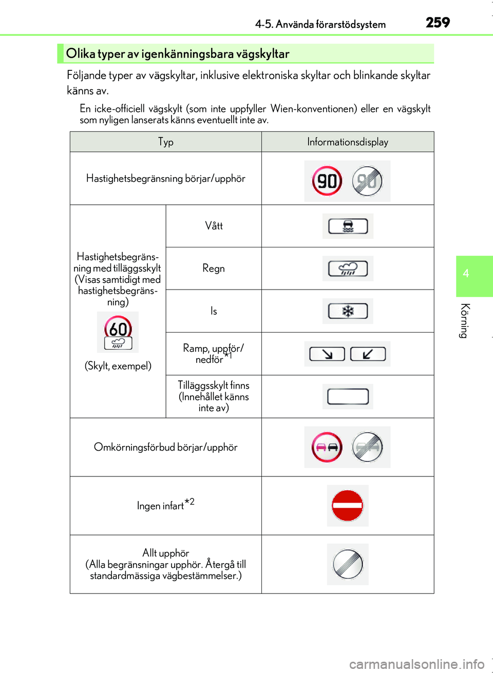 Lexus IS300h 2016 Ägarmanual (in Swedish) 2594-5. Använda förarstödsystem
4
Körning
OM53D89SE
Följande typer av vägskyltar, inklusive elektroniska skyltar och blinkande skyltar
känns av.
En icke-officiell vägskylt (som inte uppfyller Lexus IS300h 2016 Ägarmanual (in Swedish) 2594-5. Använda förarstödsystem
4
Körning
OM53D89SE
Följande typer av vägskyltar, inklusive elektroniska skyltar och blinkande skyltar
känns av.
En icke-officiell vägskylt (som inte uppfyller