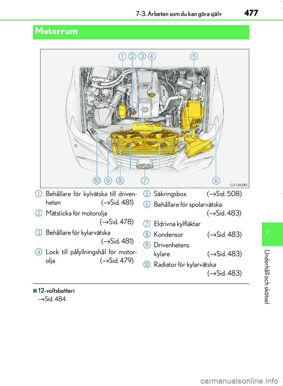 Lexus IS300h 2016 Ägarmanual (in Swedish) 4777-3. Arbeten som du kan göra själv
7
Underhåll och skötsel
OM53D89SE
■12-voltsbatteri
→Sid. 484
Motorrum
Behållare för kylvätska till driven-
heten (→ Sid. 481)
Mätsticka för motorol Lexus IS300h 2016 Ägarmanual (in Swedish) 4777-3. Arbeten som du kan göra själv
7
Underhåll och skötsel
OM53D89SE
■12-voltsbatteri
→Sid. 484
Motorrum
Behållare för kylvätska till driven-
heten (→ Sid. 481)
Mätsticka för motorol