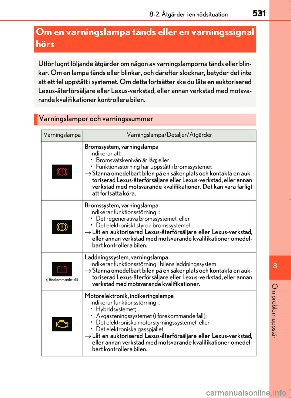 Lexus IS300h 2016  Ägarmanual (in Swedish) 5318-2. Åtgärder i en nödsituation
8
Om problem uppstår
OM53D89SE
Om en varningslampa tänds eller en varningssignal 
hörs
Utför lugnt följande åtgärder om någon av varningslamporna tänds e