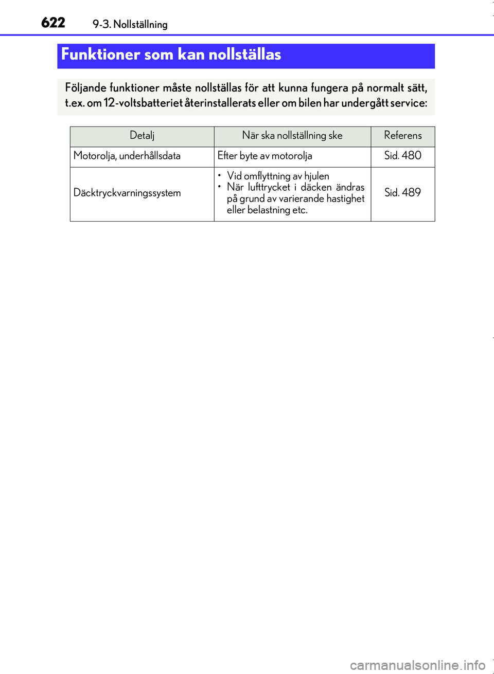 Lexus IS300h 2016 Ägarmanual (in Swedish) 622
OM53D89SE9-3. Nollställning
Funktioner som kan nollställas
Följande funktioner måste nollställas
för att kunna fungera på normalt sätt,
t.ex. om 12-voltsbatteriet återinstallera ts eller Lexus IS300h 2016 Ägarmanual (in Swedish) 622
OM53D89SE9-3. Nollställning
Funktioner som kan nollställas
Följande funktioner måste nollställas
för att kunna fungera på normalt sätt,
t.ex. om 12-voltsbatteriet återinstallera ts eller