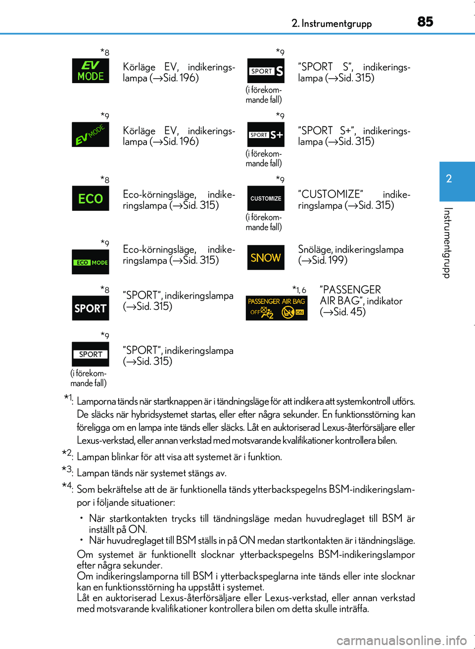 Lexus IS300h 2016  Ägarmanual (in Swedish) 852. Instrumentgrupp
2
Instrumentgrupp
OM53D89SE
*1: Lamporna tänds när startknappen är i tändningsläge för att indikera att systemkontroll utförs.De släcks när hybridsystemet startas, eller 